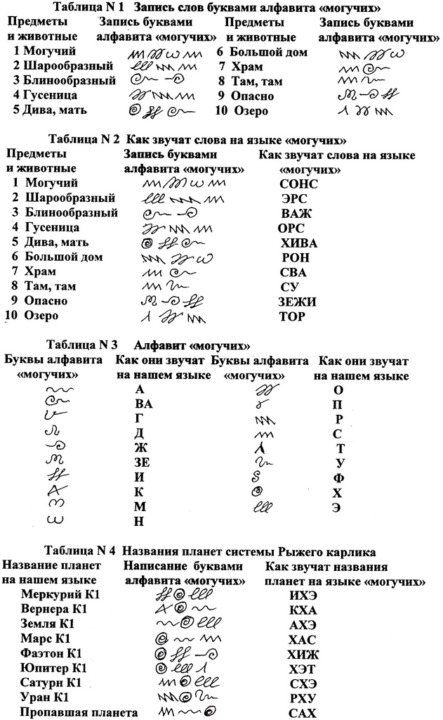 Kraken darknet market ссылка